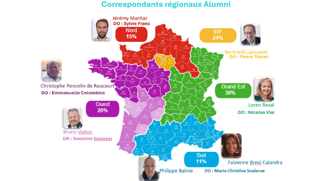 Connaissez-vous votre correspondant régional Alumni ?